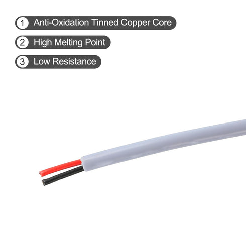 MECCANIXITY 22AWG 16.4Ft Electrical Wire, 2 Conductors Flexible Power Cable for LED Strips Lamps
