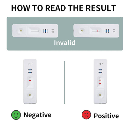 Evuioas 3 10-15 H. Pylori Helicobacter Pylori Stool Test Kit, Minutes, Highly Accurate, Easy to Use, Home Testing, No