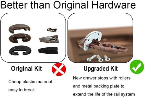 5Sets Parts Drawer Track Slide Kit,Track Drawer Guides Furniture Parts for Dressers,Hutches and Nightstand Drawer