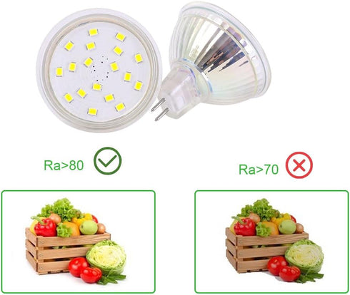 MR16 LED Light Bulbs, AC/DC12V Non-dimmable GU5.3 4W Spotlights, 6000K Cool White, Pack of 2