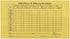 Church Offering Envelopes - Cash Envelopes For Tithes And Offering - Swanson Christian Products (10, ATTENDANCE AND OFFERING) by Swanson Christian Products
