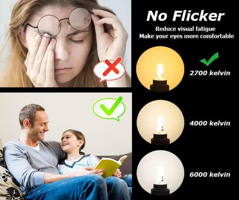 G4 LED Bulb T3 JC Bi-Pin Base, 3.5W AC/DC 12V Warm White 3000K Replacement for Under Cabinet Puck Light, Landscape