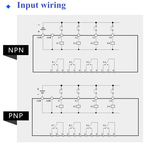 DIN Rail Mount 4 Channels Relay, AC/DC 24V Control 4 SPDT 10A Pluggable Power Relay Module for PLC MCU Projects