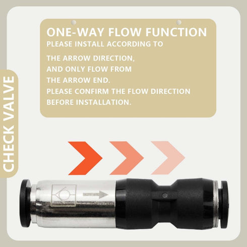 3 pcs 8mm Straight One Way Flow Pneumatic Check Valve, Push to Connect Fitting for Air Compressor.