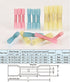 HSC Heat Shrink Wire Connector Kit, Electrical Insulated Crimp Terminals Set (90 Red, 60 Blue, 30 Yellow)