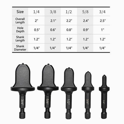 HVAC Copper Tube Flaring Tool Set, 5PC Drill Bit Set for Air Conditioner Repairing, Includes 3/4 to 1/4 Sizes