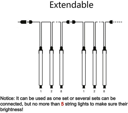 8 Kwaiffeo Christmas Lights Outdoor, Tubes Meteor Shower Lights LED Snow Falling Icicle Cascading Light for Xmas Tree