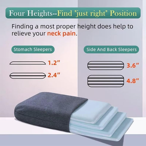 Memory Foam Bed Pillow with Ergonomic Design & Adjustable Height Orthopedic Sleeping Pillow for Neck Support & Pressure