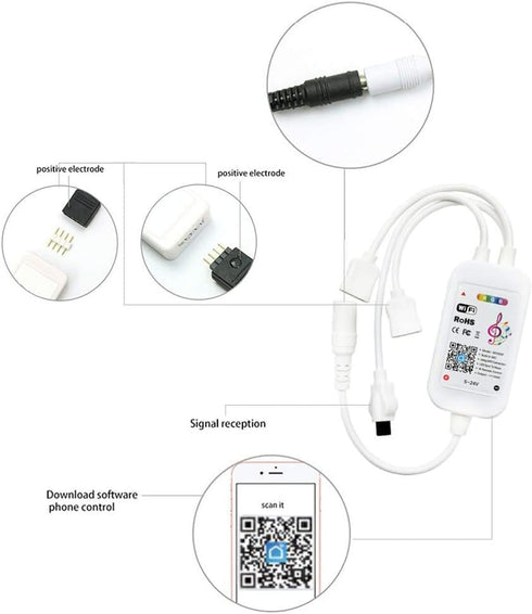 YI LIGHTING (16.4 Smart Wi-Fi RGB LED Strip Lights, Music Synced, Color Changing with Remote, App Control for Bedroom