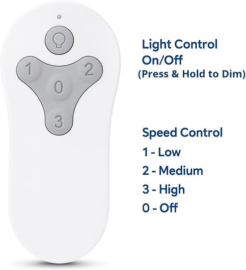 Comfort Direct TR214D KUJCE10311 KUJCE10712 TR214B A25-FA0138 2AQZU-18018 Remote Control For Harbor Breeze Ceiling Fans