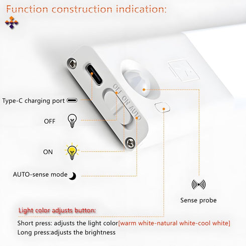 9.8inch 3 dimming 38pcs 3.0M (1200mAh) LED Intelligent motion senses Cabinet lamp of length Colors adjusts