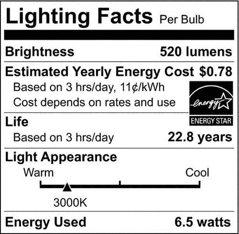 Satco S29406 6.5 Watt; PAR20 LED; 3000K; 120 Volt 6-Pack California Compliant Replaces S9406 by Satco