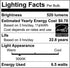 Satco S29406 6.5 Watt; PAR20 LED; 3000K; 120 Volt 6-Pack California Compliant Replaces S9406 by Satco