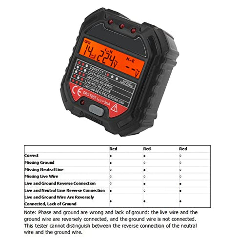HT107B 90-250V Socket Tester, 3-Pin Outlet Tester for Voltage Leakage Test Electric Circuit Detector