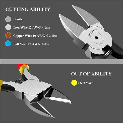 MONVICT 6 Inch Precision Flush Wire Cutters, Ultra Sharp Heavy Duty Pliers for Cables, Wires, Zip Ties