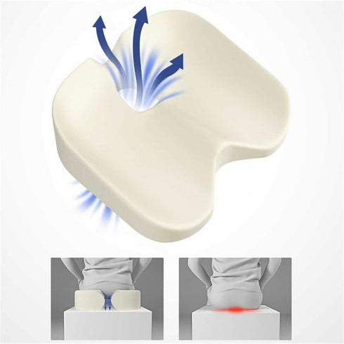 ELECANE Tailbone Comfortable Support Donut Shaped Memory Foam Seat Cushion for & Hemorrhoid Pain Relief, Orthopedic