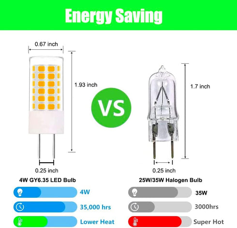 GY6.35 LED Bulbs 12V, T4 JC Type Bi-Pin Base, Warm White 3000K, 35W Halogen Replacement, Non-Dimmable, 4-Pack