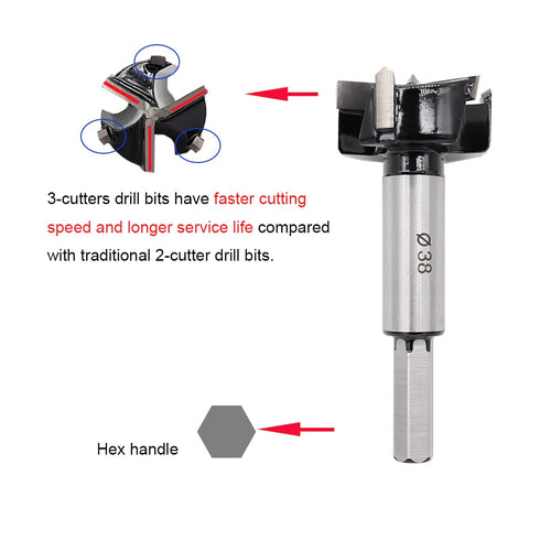 Forstner Drill Bits 38mm (1-1/2 inch) Tungsten Carbide Upgraded Version 3-Cutter Higher Hardness Wood Hole Saw Auger Opener Woodworking Drilling Tool Wood Cutter