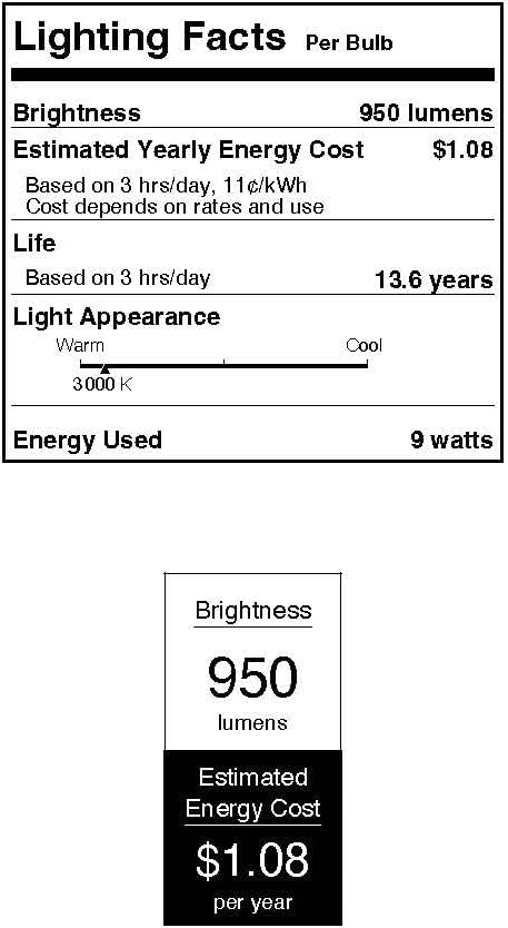 Westinghouse 5279020 9 Watt A15 Dimmable Clear Filament LED Light Bulb, 100 Watt Equivalent, 6 Pack