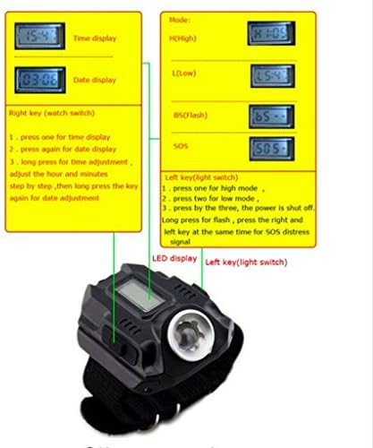 Maxbei Waterproof LED Tactical Display Rechargeable Wrist Watch Flashlight Multi Tools Outdoor Lighting for Outdoor