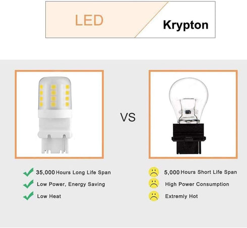 S8 3156 Wedge Base LED Light Bulbs 12VAC/DC Low Voltage for Outdoor Landscape Lighting 4W Warm White 2-Pack