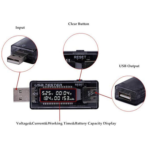 JacobsParts USB Power Meter Tester for Voltage Current Capacity 5-20V 3A Test Chargers and Cables