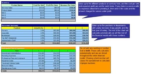 BizStartupDB Herb Farm Business Plan, Marketing Plan, How to Guide, and Funding Directory