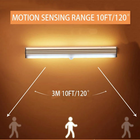 ALIVIM 2Pcs Closet white,200mm LED Under Cabinet Night Light USB Rechargeable Motion Sensor Kitchen Bedroom Lighting