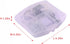 Mini Office Supply Kits, Includes Mini Stapler, Scissors, Staple Remover, Staples, Tape Dispenser - White