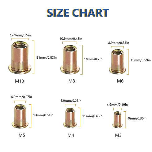 100PCS Rivet Nuts, M3 Carbon Steel Metric Rivet Nut Assortment Kit, Flat Head Threaded Insert Nutserts for Automotive,