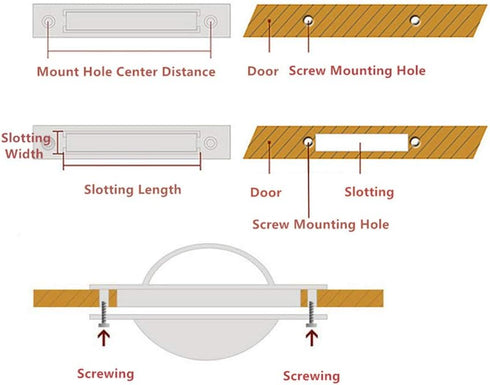 2 Pack Concealed Drawer Door Finger Pull Handle | Recessed Flush Insert with Resin Back Cap