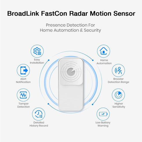 BroadLink FastCon Smart Radar Motion Sensor - Wireless Human Detector for Smart Home Automation, Compatible with Alexa
