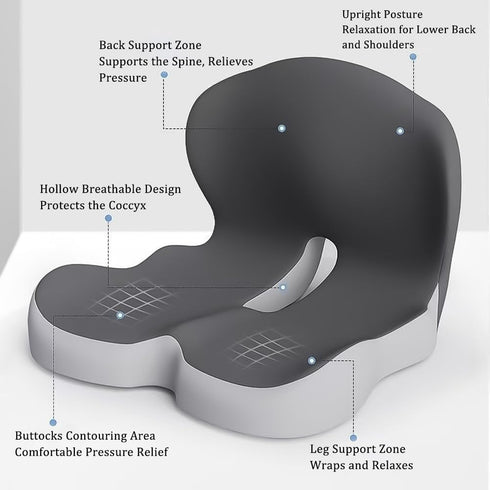 QCYHDF Memory Foam Orthopedic Cushion, Car Wheelchair Buttocks Pressure Reducing Cushion, Lumbar Support Pillow
