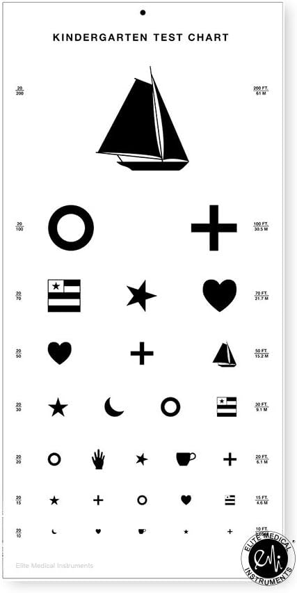Elite Medical Instruments Kindergarten Pediatric Eye Chart, 22" x 11", Wall Art
