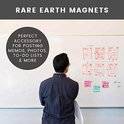 Round Magnets for Dry Erase Board, Glass White Board, Bulletin Board, Refrigerator - Rare Earth Neodymium Magnet, Clear