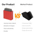 3DVOLTMATE Nozzle P1P/P1S/X1C/X1E, Silicone Wiper Kit with Aluminum Mount - Plug & Play, Fits Bambu Lab Efficient