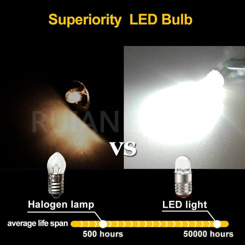 E5 Bulb 12V E5 E5.5 Bulb Lights(Pack 4) Ruiandsion LED White Screw Base LED Upgrade for Modle Train
