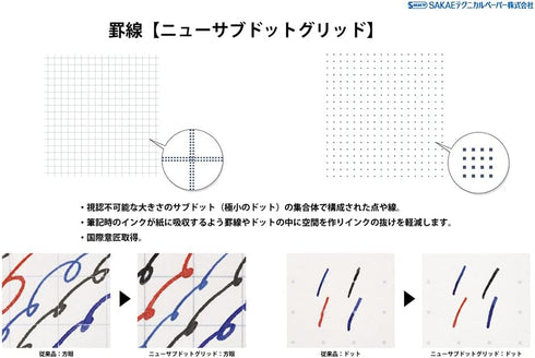 SAKAE????????? iroful Notebook, 75 gsm, 8.27" x 5.85", 160 Pages, 5mm Dotted, White, 1 Pack (PI-A5DBW)