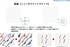 SAKAE????????? iroful Notebook, 75 gsm, 8.27" x 5.85", 160 Pages, 5mm Dotted, White, 1 Pack (PI-A5DBW)