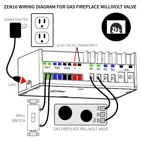 Zooz Z-Wave MultiRelay ZEN16 800LR for Garage Doors, Sprinklers, Gas Fireplace; 3 Dry Contact Relays