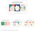 Monolike Color Palette Sticky Objet 300 A Set 4P, Self-Adhesive Memo Pad with 30 Sheets