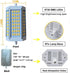 R7S 118mm LED Bulb 30W, J Type Double Ended Flood Light, 200W 300W Halogen T3 Replacement, 120V 3000 Lumen, Dimmable Wall Security Floor Standing Lamp for Work and Home, 4000K Natural White by ALQFFHL