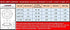 Caplugs Flush Mount Black Plastic & Metal Body Hole Plugs, 1 Inch, Pack of 10