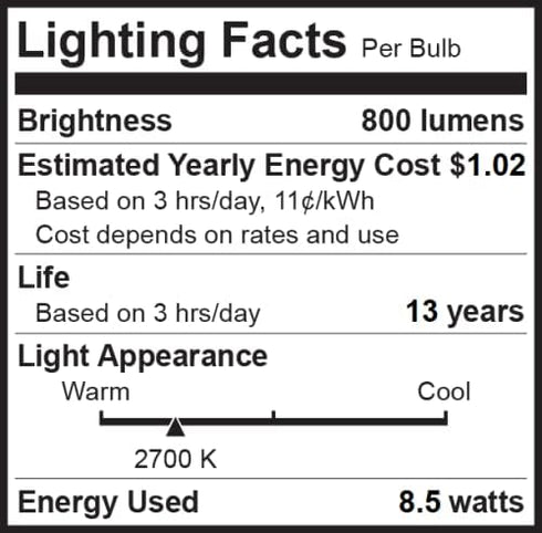 Bioluz LED 92 CRI E26 LED Bulb, 60 Watt Dimmable Edison Bulbs, Warm White Clear, UL Listed, 6-Pack
