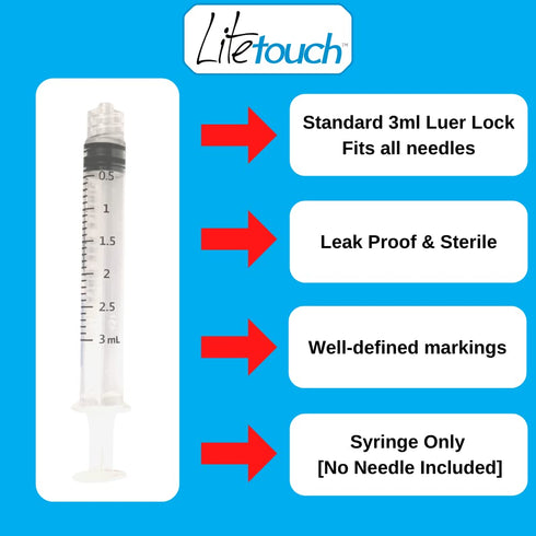 3mL Luer Lock Syringe, Sterile, Individually Sealed - 100 Syringes per Box (no needle)