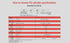 Othmro MAL32 x 50 Air Cylinders, 1.26in Bore, 1.97in Stroke, Double Action Aluminium Alloy Pneumatic Mini Air Cylinder