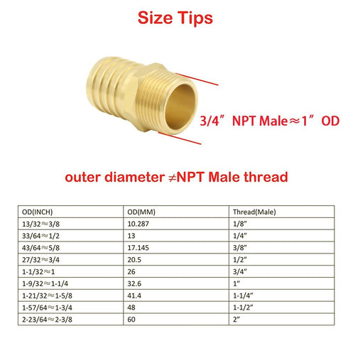 JoyTube 2 Pcs Hose Barb Fittings - 1" Barb to 1" NPT Male Thread Brass Metals Adapter Connector with Hose Clamp