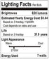 12V LED Light Bulb, 60W Equivalent E26, 7W 630Lm, 12 Volt Low Voltage Lights, 6 Pack 2700K Warm White