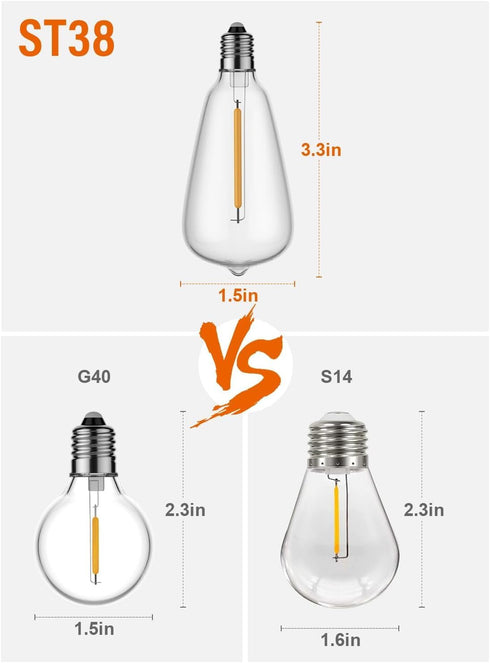 25 Pack Dimmable Edison Light Bulb Warm White 0.6 Watt G40/E12 Screw Base, ST38 LED Shatterproof Bulbs for