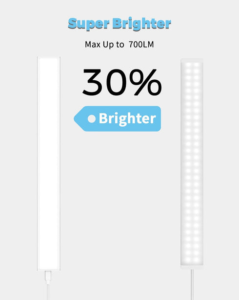 16Inch 700Lumen Function,3 (3000K/4000K/6000K) ASOKO Plug-in Under Desk Light, LED Workbench Lights with Super Brighten